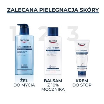 Eucerin UreaRepair PLUS, emulsja do ciała z 10% mocznikiem, do skóry bardzo suchej i szorstkiej, 250 ml