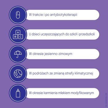 Zestaw 2 x Dicoflor Baby, krople, 5 ml x 2 opakowania