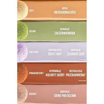 Maybelline Instant Eraser, korektor w płynie, 08 Buff, 6,8 ml