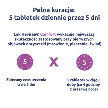 Heviran Comfort, 200 mg, tabletki, 25 szt.