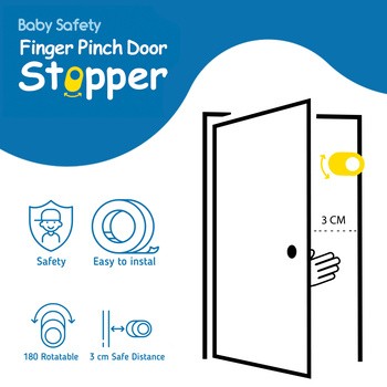 Sipo, obrotowy ogranicznik do drzwi, 2 szt.