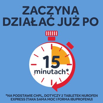 Nurofen Mięśnie i Stawy Forte, 400 mg, tabletki powlekane, 24 szt.