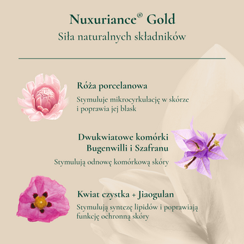 Nuxe Nuxuriance Gold, odżywczo-wzmacniający balsam na noc, 50 ml