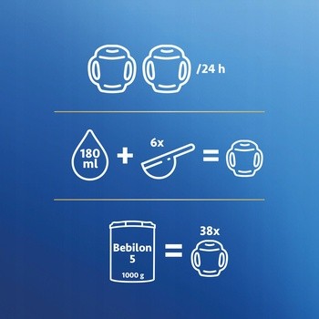 Bebilon Advance Pronutra 5, Junior, formuła na bazie mleka dla przedszkolaka, proszek, 1000 g (2 x 500 g)