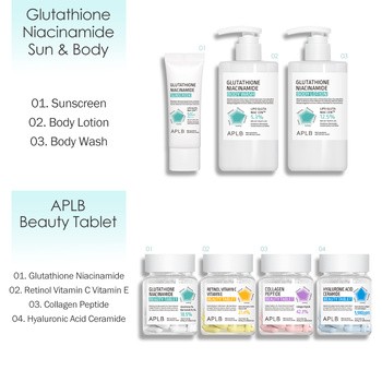 APLB Glutathione Niacinamide Ampoule, serum rozjaśniające do twarzy z glutationem i niacynamidem, 40 ml