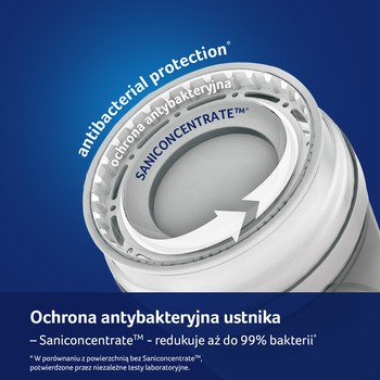 Lovi, kubek 360°Junior z uchwytem, Buddy Bear, 250 ml