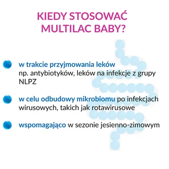 Multilac Baby, krople, synbiotyk (probiotyk + prebiotyk), 2x5 ml