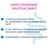 Multilac Baby, krople, synbiotyk (probiotyk + prebiotyk), 2x5 ml