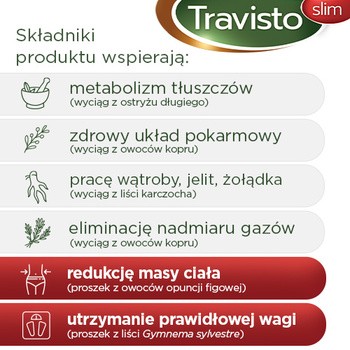 Travisto slim, tabletki powlekane, 30 szt.
