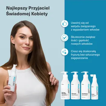 Dermz Laboratories HairLXR Haircare Set, zestaw 4-stopniowy do kompleksowej terapii przeciw wypadaniu włosów