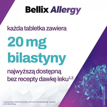 Bellix Allergy, 20 mg, tabletki, 10 szt.