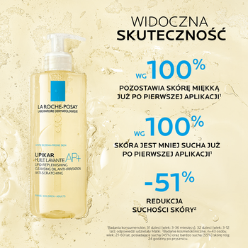 La Roche-Posay Lipikar, olejek myjący AP+ uzupełniający poziom lipidów, 750ml