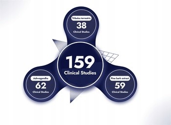 Dr Hunt Testo Formula, kapsułki twarde, 30 szt.