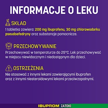 Ibuprom Zatoki, 200 mg + 30 mg, tabletki powlekane, 12 szt.
