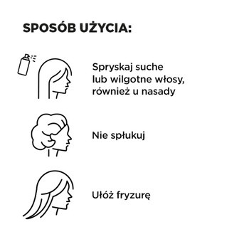 Farmona Radical Hair Clinic ProAge, odmładzająca odżywka w sprayu do włosów dojrzałych, 200 ml