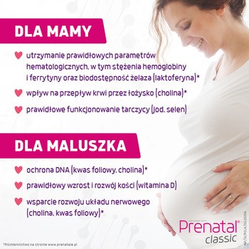 Prenatal Classic, witaminy dla kobiet w ciąży (od 13. tygodnia) i karmiących piersią, kapsułki, 90 szt.