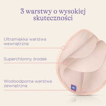 Lansinoh, wielorazowe wkładki laktacyjne, kolor: różowy i czarny, 8 szt.