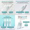 APLB Glutathione Niacinamide Mist Essence, mgiełka-esencja rozjaśniająca do twarzy z glutationem i niacynamidem, 105 ml