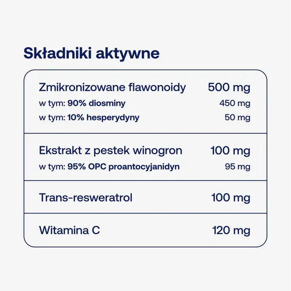 Диосмин ForMeds Bicaps Diosmin+ с гесперидином и ресвератролом, 60 капсул — фото 4