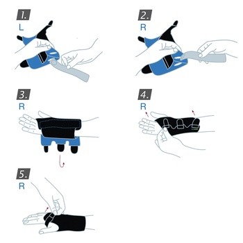 Actimove SE Wrist Stabilizer, orteza nadgarstka, rozmiar M, 1 szt.