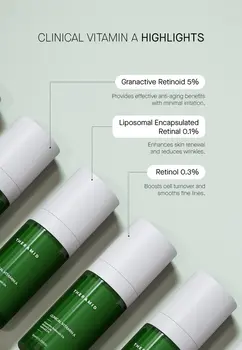 Theramid Clinical Vitamin A, serum z wysoko skoncentrowaną witaminą A, 30 ml