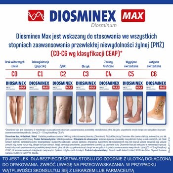 Diosminex Max, 1000 mg, tabletki powlekane, 60 szt