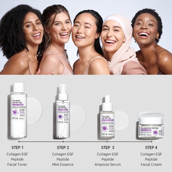 APLB Collagen EGF Peptide Facial Cream, krem ujędrniający do twarzy z kolagenem i peptydami EGF, 55 ml