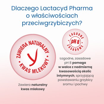 Lactacyd Pharma, płyn ginekologiczny, przeciwgrzybiczy, 250 ml, z pompką