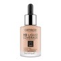 Catrice HD Liquid Coverage, matujący podkład nr 020