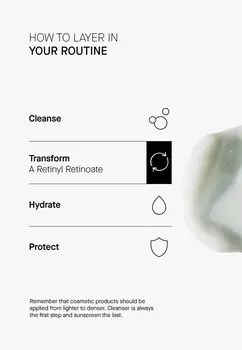 Theramid A Retinyl Retinoate, serum z retinoidami, 30 ml
