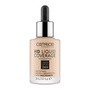 Catrice HD liquid coverage, matujący podkład nr 010