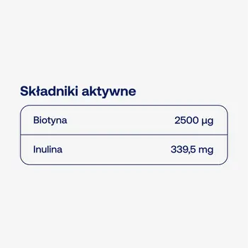 Formeds Bicaps biotin, kapsułki, 60 szt.