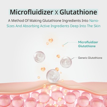 APLB Glutathione Niacinamide Ampoule, serum rozjaśniające do twarzy z glutationem i niacynamidem, 40 ml