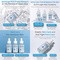 APLB Hyaluronic Acid Ceramide HA B5 Ampoule, serum nawilżające do twarzy z kwasem hialuronowym, ceramidami i witaminą B5, 40 ml