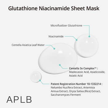 APLB Glutathione Niacinamide, maska na twarz w płachcie, 25 ml