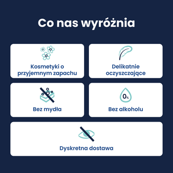 Lactacyd Pharma, płyn ginekologiczny, przeciwgrzybiczy, 250 ml, z pompką