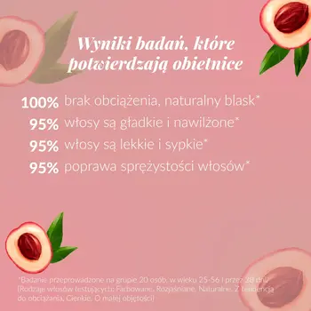 Orientana Trycho Wygładzenie, serum do włosów, 50 ml