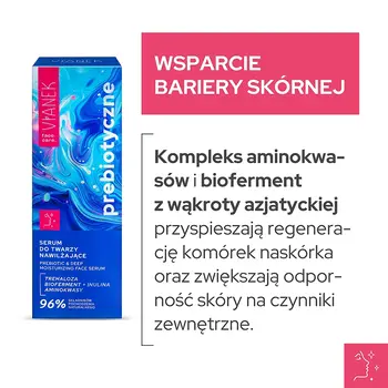Vianek, prebiotyczne serum do twarzy nawilżające, 30 ml