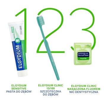 Elgydium Clinic, nić dentystyczna z fluorem, orzeźwiająca mięta, 35 m