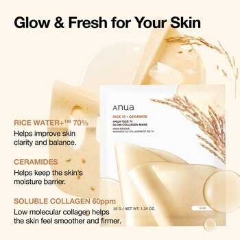 Anua Rice 70 Glow Collagen Mask, maska, kolagenowa, 4 szt