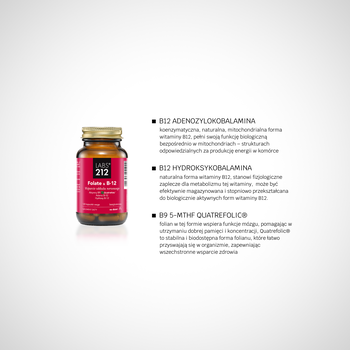 LABS212 Folate & B-12, kapsułki, 120 szt.