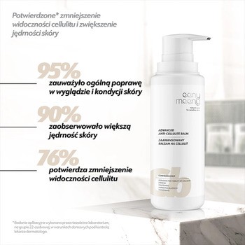 Eeny Meeny, zaawansowany balsam na cellulit, 200 ml