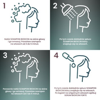Bioxcin Classic Ziołowy, szampon do włosów przetłuszczających się, osłabionych, z tendencją do wypadania, 300 ml