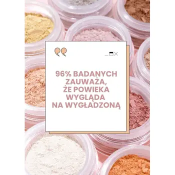 Annabelle Minerals, mineralny róż rozświetlający, Peach Glow, 4 g