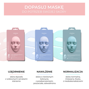 L`Biotica Estetic Clinic Meso, ujędrniająco napinająca, dermomaska hydrożelowa,1 szt.