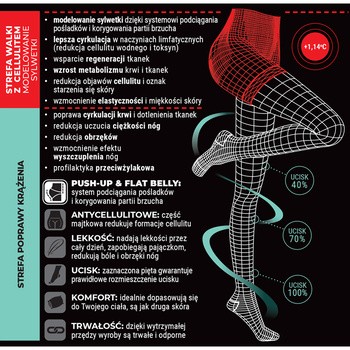 Look At Me! by Veera, antycellulitowe rajstopy Push-Up, 40 DEN, kolor cielisty, rozmiar M