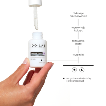 IDO LAB Lumence Forte, serum redukujące przebarwienia, 30 ml