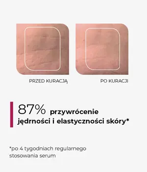 Veoli Botanica Focus Lifting Milk, serum liftingujące do twarzy, 30 ml