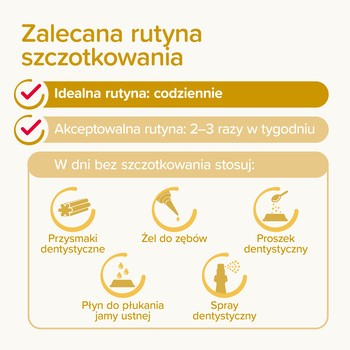 Beaphar Dental Kit Puppy, zestaw do czyszczenia zębów dla szczeniąt, 1 szt.