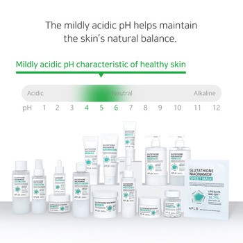 APLB Glutathione Niacinamide Eye Cream, krem pod oczy z glutationem i niacynamidem, 20 ml